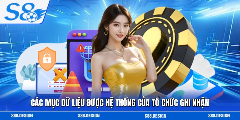 Các mục dữ liệu được hệ thống của tổ chức ghi nhận